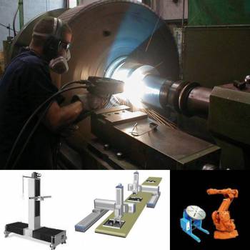 Spray workpiece rotation tooling