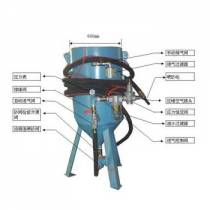 Sandblasting equipment